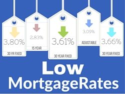 Mortgage Rates